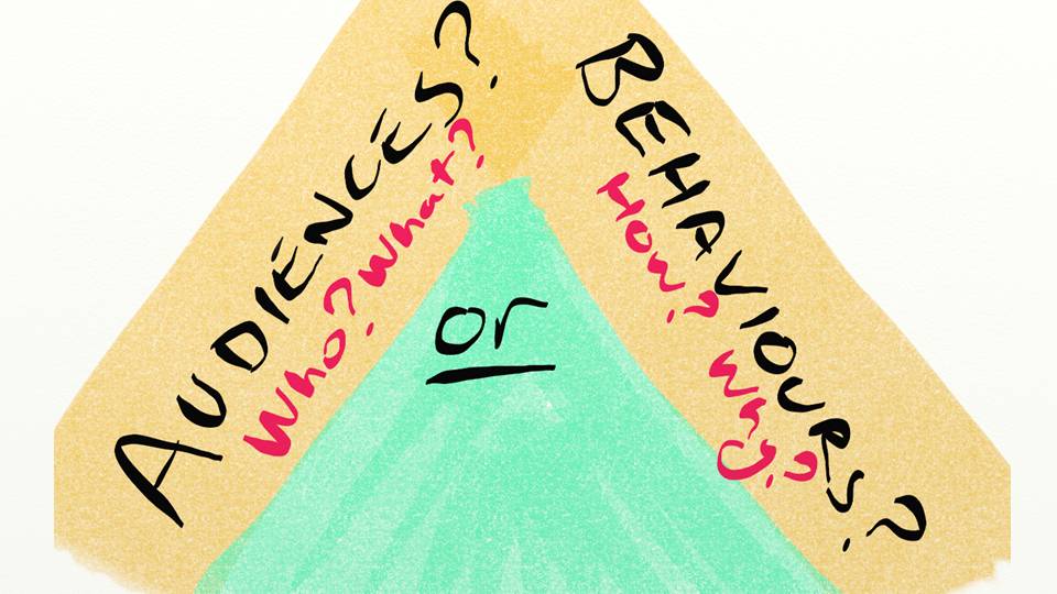 audiences or behaviours visitor segmentation research